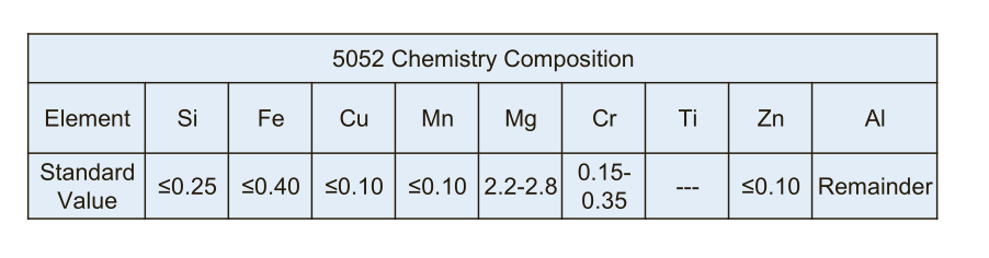 5052-aluminum-plate.png