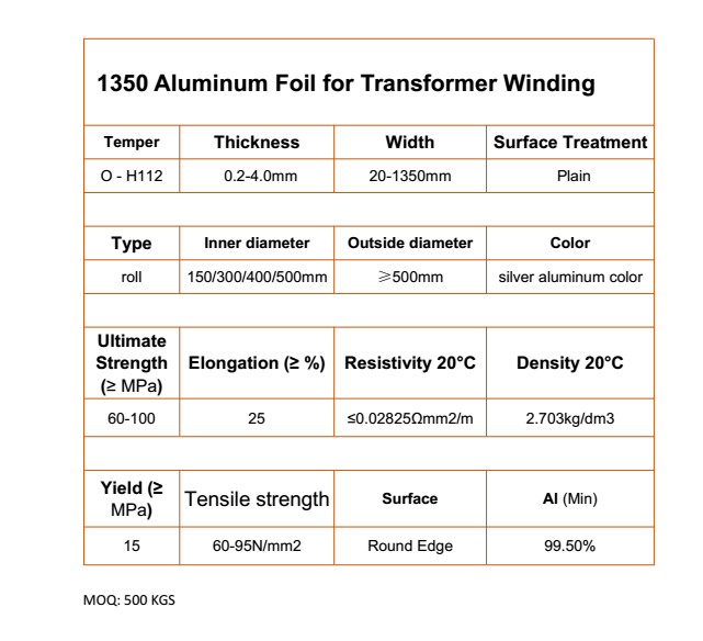 1350 aluminum-foil-property-kunyao-metal.png